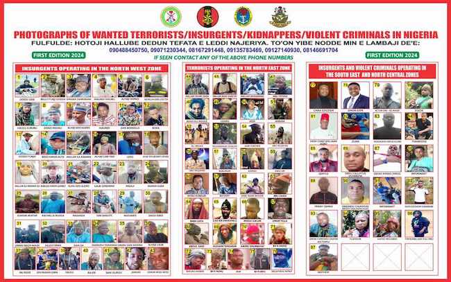 DHQ declares 97 suspected terrorists wanted